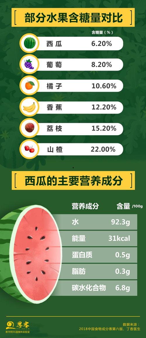 51吃瓜网发布,娱乐圈最新热点事件深度剖析